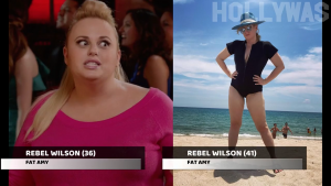 PITCH PERFECT 2 Cast – Then vs Now (2021)